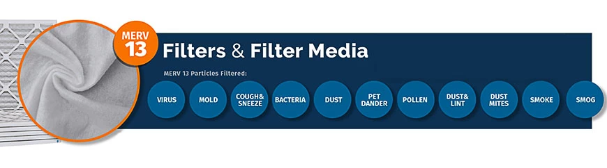 Factory Direct Filters Discount Code